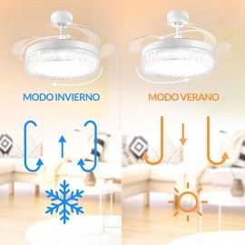 Ventilador de Techo Led White Aqua BLANCO