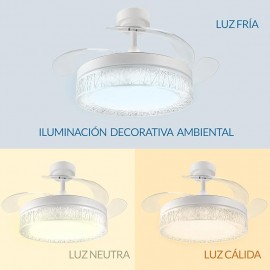 Ventilador de Techo Led White Aqua BLANCO